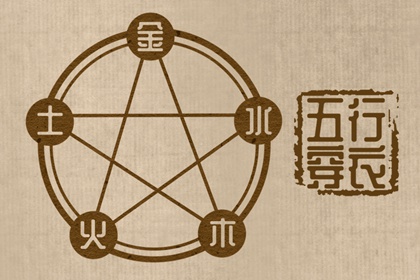 五行每日穿衣_五行每日穿衣分享_本命五行查询_五行能量测算_五行生金_吉君桔五行打分