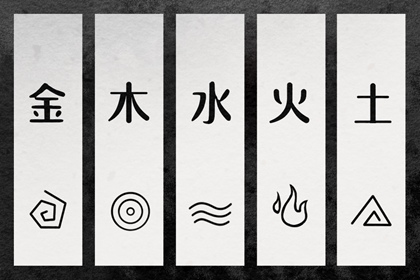 测算喜用神|人体阴阳五行|易安居测五行|五行计算免费